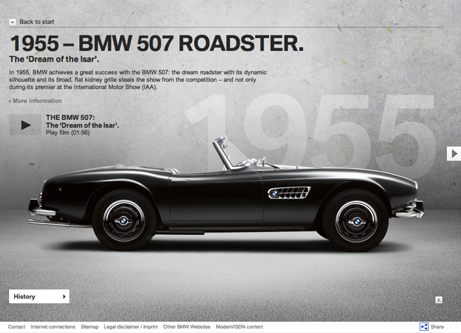 bmw_design